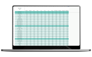 Persönliches Budget-Dashboard (Teal Green)
