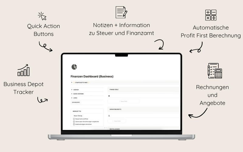 finanzen dashboard business 4 finanzen dashboard business 4