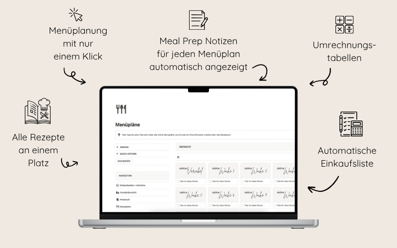 menueplaner rezepte dashboard 4 menueplaner rezepte dashboard 4